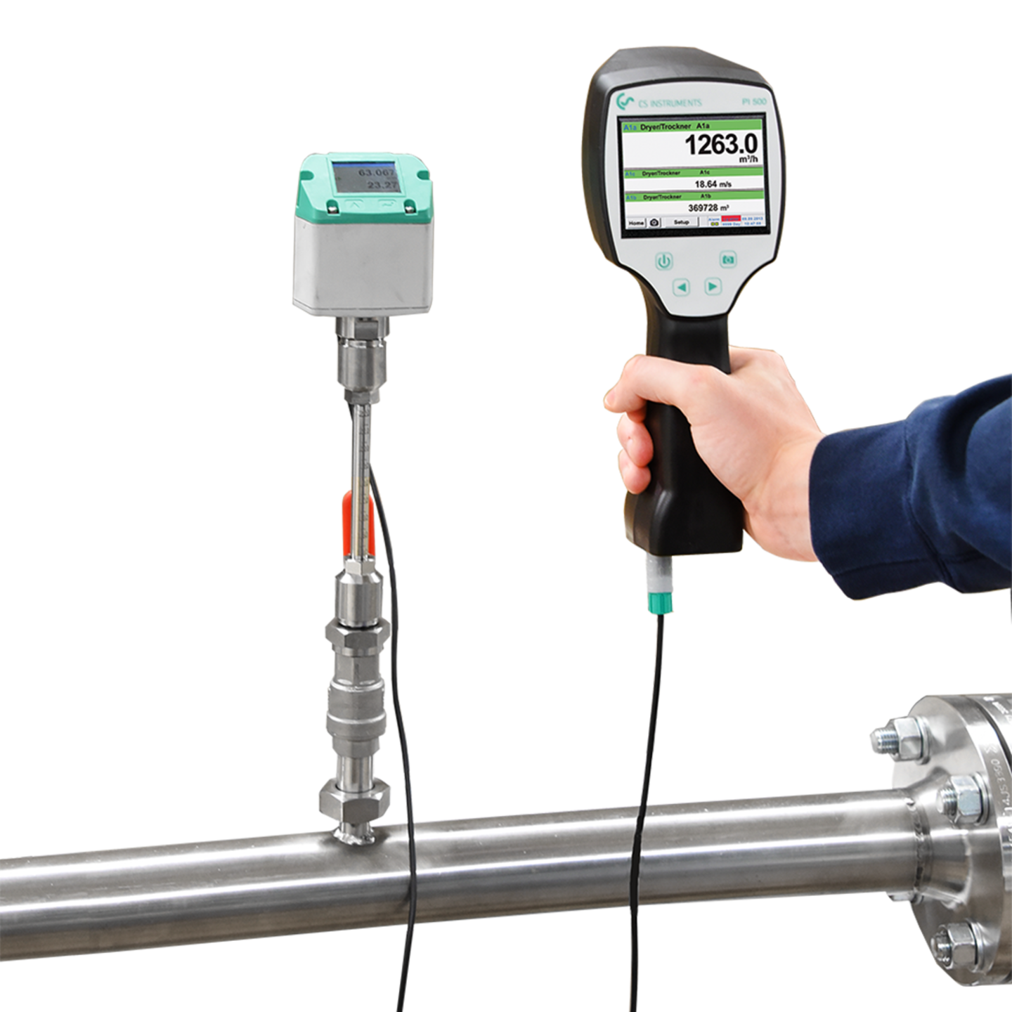 PI 500 for e.g. portable flow measurement